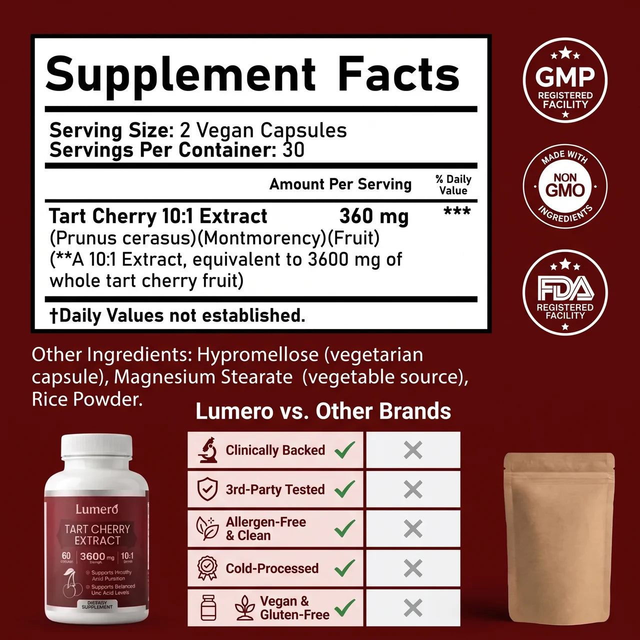 Lumero Tart Cherry Extract