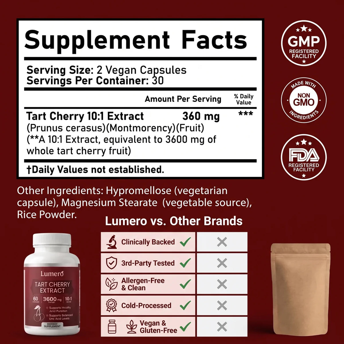 Lumero Tart Cherry Extract